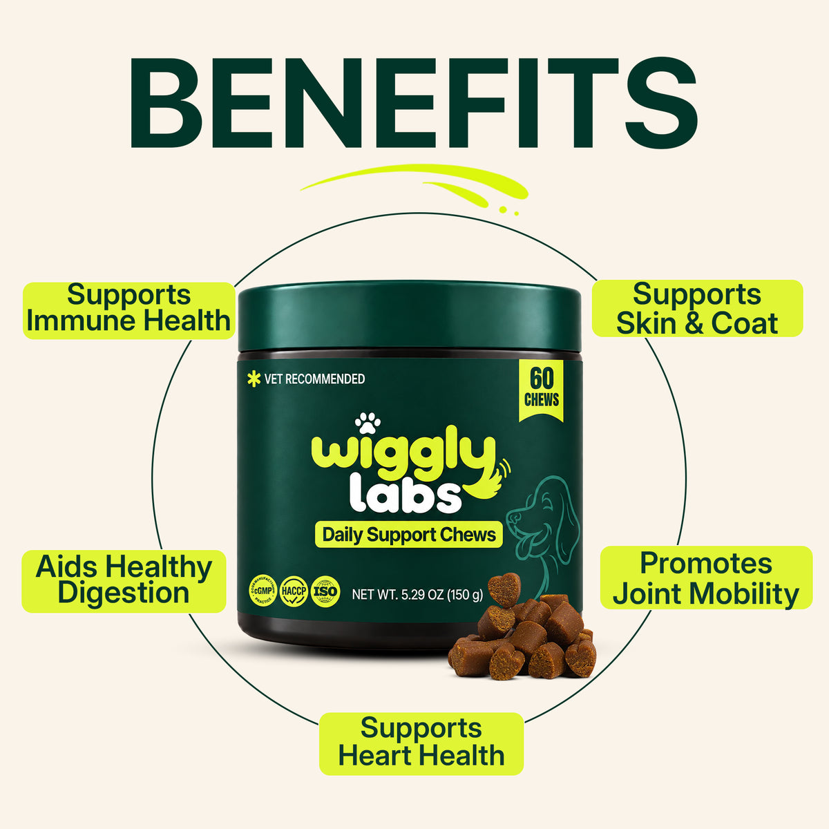 Advanced Daily Wellness Chews For Dogs Who Deserve The Best
